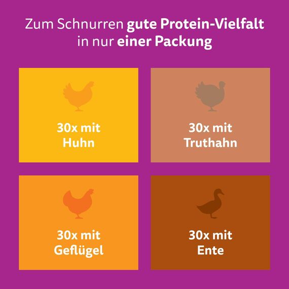 WHISKAS Nassfutter in Gelee für Katzen 120 x 85g Geflügel Auswahl
