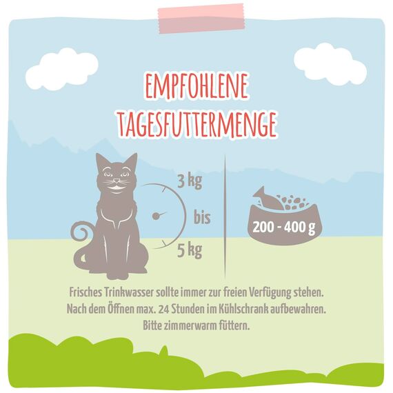 MjAMjAM - Premium Nassfutter für Katzen - Mahlzeit mit leckeren Herzen, 6er Pack (6 x 400 g), getreidefrei mit extra viel Fleisch