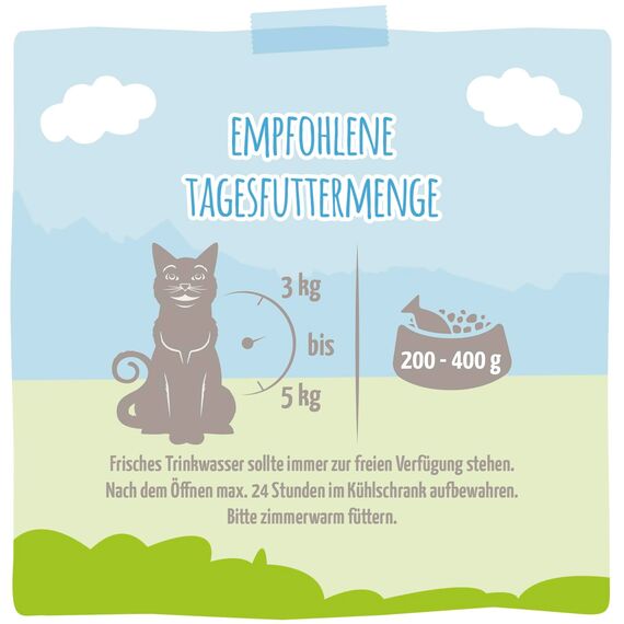 MjAMjAM - Premium Nassfutter für Katzen - Quetschie - zarte Ente & Geflügel an leckeren Möhrchen, 6er Pack (6 x 300 g), getreidefrei mit extra viel Fleisch