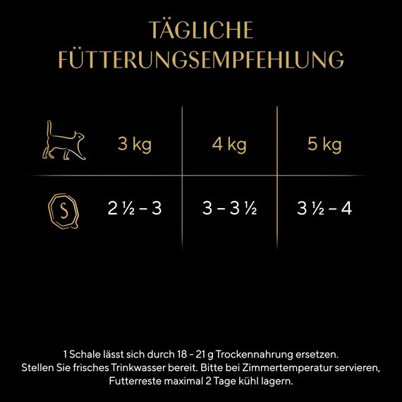 SHEBA Schale Nassfutter für Katzen Sauce Collection Frikassee mit Truthahn und Gemüse 2 x 11 x 85g