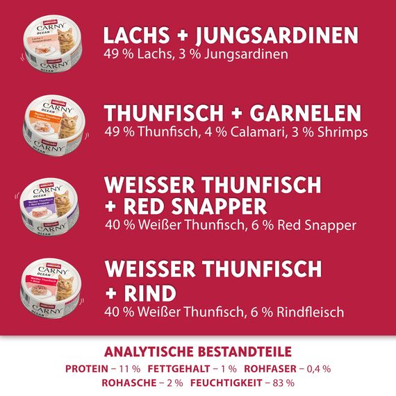 animonda Carny Adult Ocean Meeresvielfalt Nr. 1 (12 x 80 g), Katzennassfutter für ausgewachsene Katzen, Nassfutter mit zartem Fischfilet, Katzenfutter ohne Getreide und Zucker