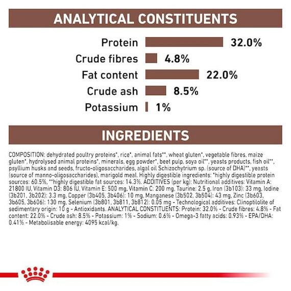 Royal Canin Veterinary Gastrointestinal | 4 kg | Trockenfutter für Katzen | Kann unterstützend helfen bei gastrointestinalen Erkrankungen bei Katzen | Hohe Akzeptanz