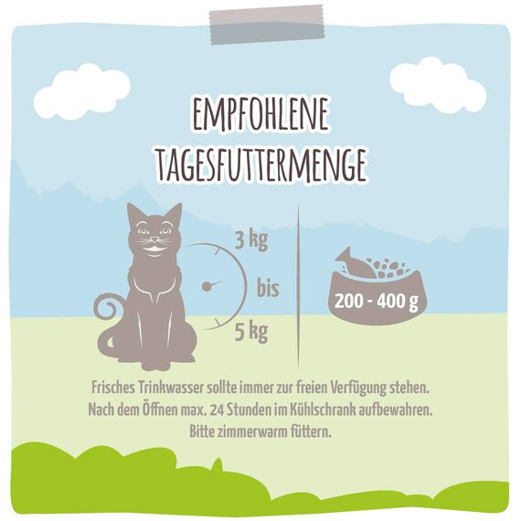 MjAMjAM - Premium Nassfutter für Katzen - köstliches Pferd an gedämpftem Kürbis, 6er Pack (6 x 200 g), getreidefrei mit extra viel Fleisch