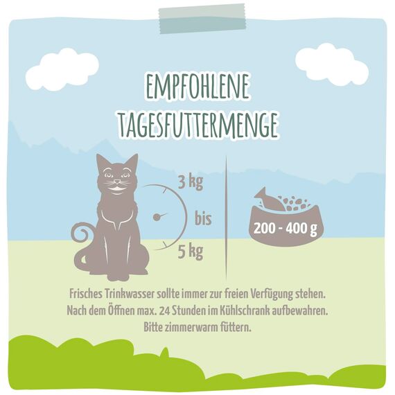 MjAMjAM - Premium Nassfutter für Katzen - Quetschie - vorzügliches Kalb & Truthahn an feinen Möhrchen, 12er Pack (12 x 125 g), getreidefrei mit extra viel Fleisch