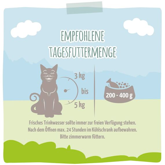 MjAMjAM - Premium Nassfutter für Katzen - Quetschie - Insekt mit vorzüglichem Kalb, 12er Pack (12 x 125 g), getreidefrei mit Insektenprotein