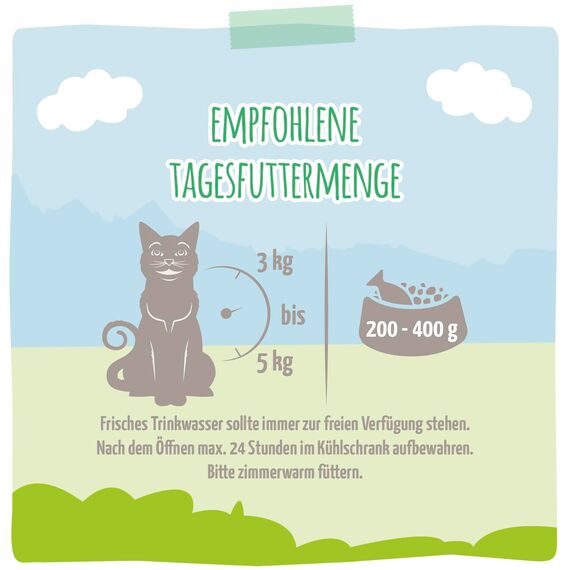 MjAMjAM - Premium Nassfutter für Katzen - Quetschie - Insekt mit saftigem Hühnchen, 6er Pack (6 x 200 g), getreidefrei mit Insektenprotein