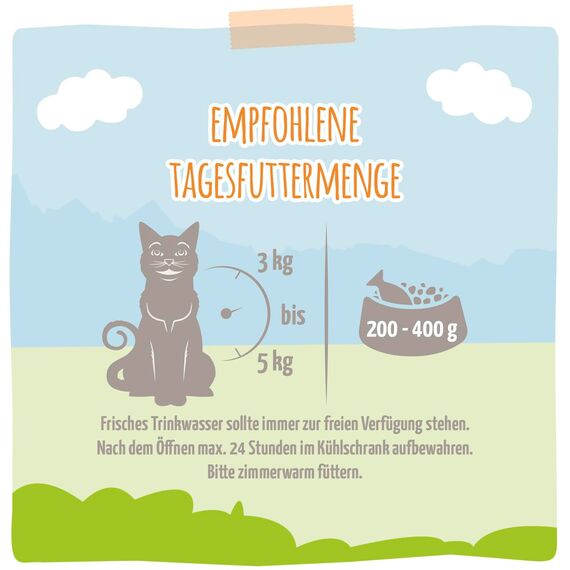 MjAMjAM - Premium Nassfutter für Katzen - Quetschie - saftiges Huhn an leckeren Möhrchen, 6er Pack (6 x 300 g), getreidefrei mit extra viel Fleisch