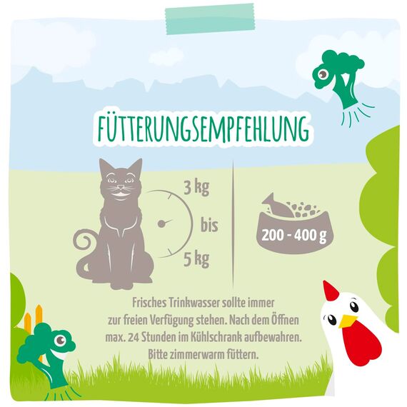 MjAMjAM - Premium Nassfutter für Katzen - saftiges Hühnchen an Brokkoli, 6er Pack (6 x 400 g), getreidefrei mit extra viel Fleisch
