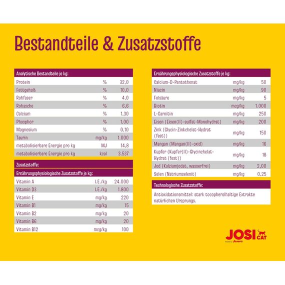 JosiCat Sterilised Classic (1 x 10 kg) | Adult | Premium Trockenfutter für kastrierte Katzen | mit wenig Fett und viel Protein | Powered by JOSERA | Katzenfutter | Alleinfuttermittel | 1er Pack