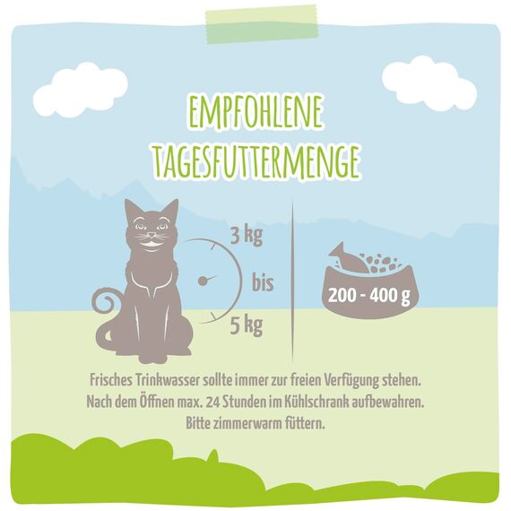 MjAMjAM - Premium Nassfutter für Katzen - Quetschie - leckeres Rind an gedämpftem Kürbis, 12er Pack (12 x 125 g), getreidefrei mit extra viel Fleisch