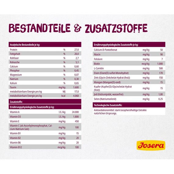 JOSERA Senior (1 x 2 kg) | Senior | Premium Trockenfutter für ältere Katzen oder Katzen mit Niereninsuffizienz | Geflügel & Reis | leicht verdaulich | getreidefrei | Katzenfutter | 1er Pack