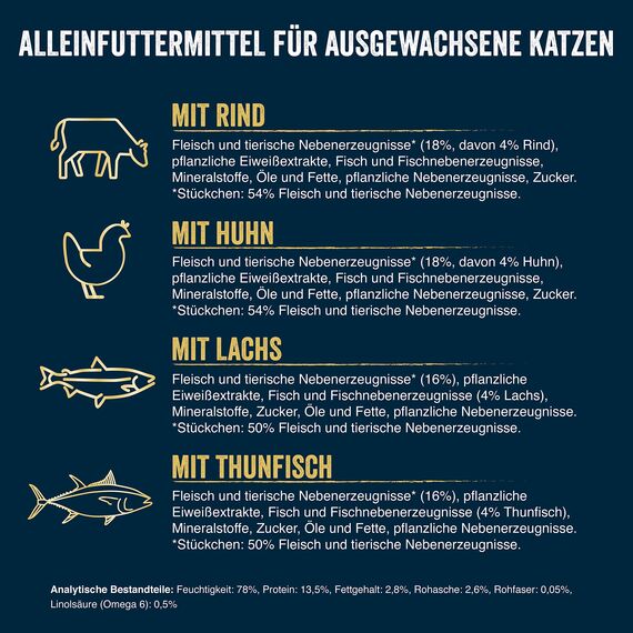 Felix Tasty Shreds Katzenfutter nass in Sauce, Geschmacksvielfalt Sorten-Mix, 6er Pack (6 x 10 Beutel à 80g)