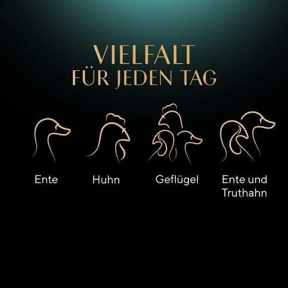 Sheba Selection in Sauce Katzenfutter Geflügelauswahl, 72 Beutel (72 x 85 g)