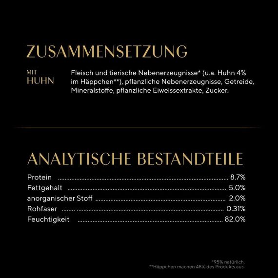 SHEBA Schale Nassfutter für Katzen Selection in Sauce Häppchen mit Huhn 2 x 11 x 85g