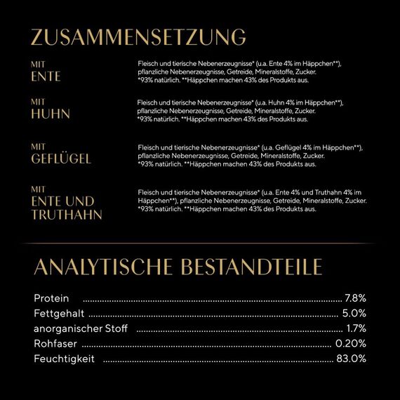 Sheba Selection in Sauce Katzenfutter Geflügelauswahl, 72 Beutel (72 x 85 g)