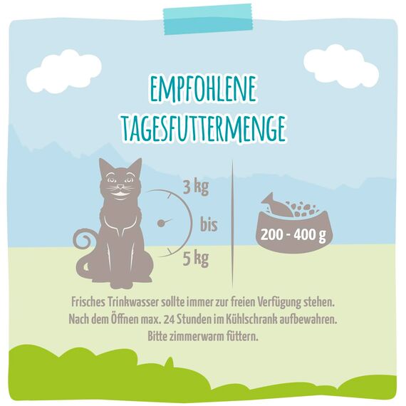 MjAMjAM - Premium Nassfutter für Katzen - Quetschie - zarte Ziege an leckeren Möhrchen, 12er Pack (12 x 125 g), getreidefrei mit extra viel Fleisch