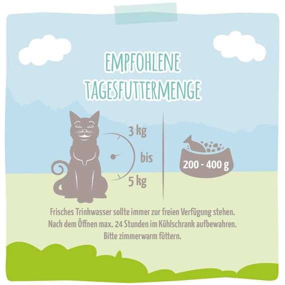 MjAMjAM - Premium Nassfutter für Katzen - Quetschie - Kitten gute Pute mit Lachsöl, 12er Pack (12x125g), getreidefrei