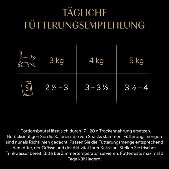 Sheba Selection in Sauce Katzenfutter Geflügelauswahl, 72 Beutel (72 x 85 g)
