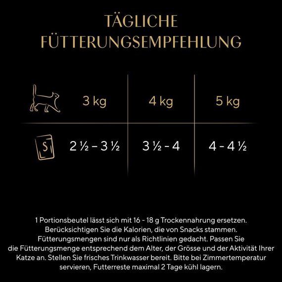 Sheba Sauce Collection Katzen Nassfutter im Portionsbeutel Herzhafte Komposition Multipack 4x12x85g