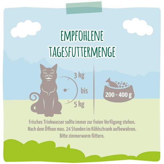 MjAMjAM - Premium Nassfutter für Katzen - deliziöses Rentier mit Hühnchen an leckeren Möhrchen, 6er Pack (6 x 200 g), getreidefrei mit extra viel Fleisch