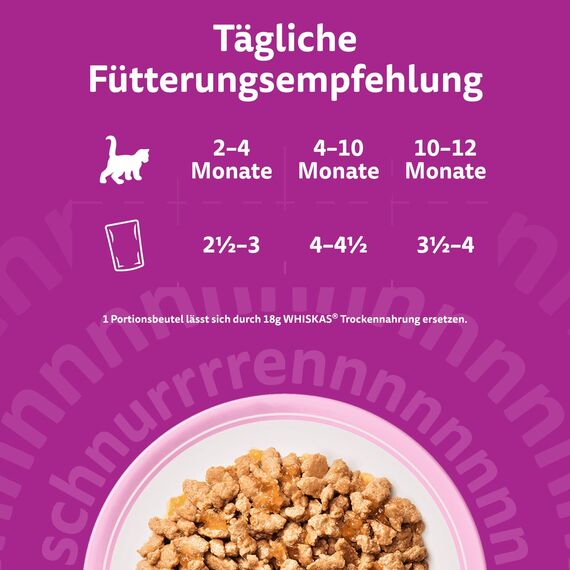 WHISKAS Junior Nassfutter in Gelee 84 x 85g Geflügel Auswahl