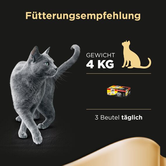 SHEBA Adult Katzenfutter nass - 40x85g Portionsbeutel - Geflügel Variation in Sauce - Nassfutter für Katzen - 1 Großpackung (Packung mit 2)