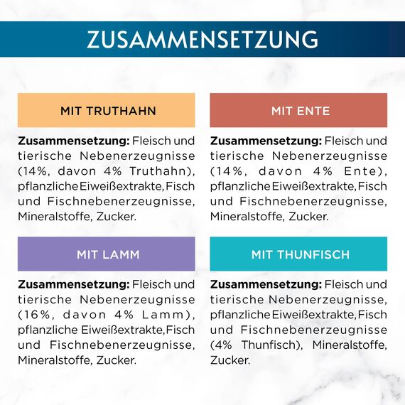 Gourmet Perle Erlesene Streifen Katzenfutter nass, Sorten-Mix, 12er Pack (12 x 4 Beutel à 85g)