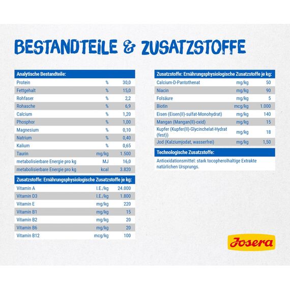 JOSERA Marinesse (1 x 2 kg) | Adult | Premium Trockenfutter für ausgewachsene allergische Katzen | Lachs, Kartoffel & Erbse als ausgesuchte Proteinquellen | getreidefrei | Katzenfutter | 1er Pack