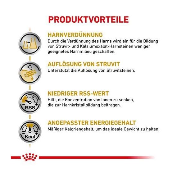 Royal Canin Veterinary Urinary s/o Moderate Calorie | 4er Pack | 4 x 12 x 85 g | Diät-Alleinfuttermittel für Katzen | Zur Auflösung von Struvitsteinen | Niedriger RSS-Wert