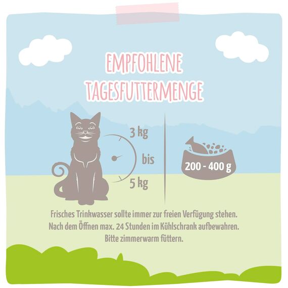 MjAMjAM - Premium Nassfutter für Katzen - Quetschie - Kitten saftiges Hühnchen mit Lachsöl, 12er Pack (12 x 125 g), getreidefrei mit extra viel Fleisch