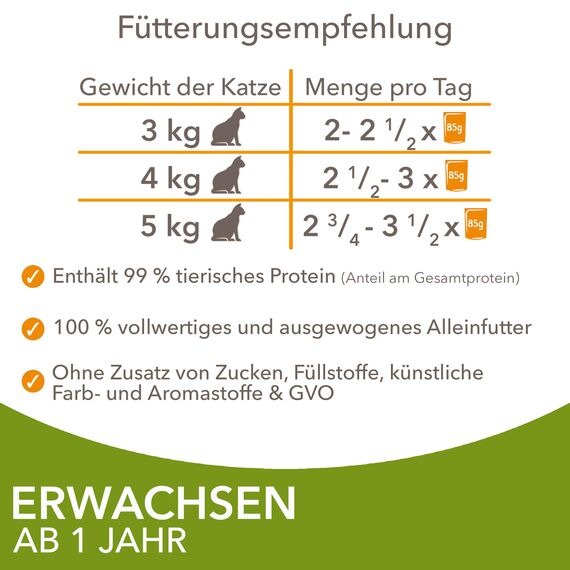 IAMS Delights Land Collection Katzenfutter Nass - Multipack mit Fleisch Sorten (Lamm, Rind, Huhn & Pute) in Sauce, Nassfutter für Katzen ab 1 Jahr, 12 x 85g