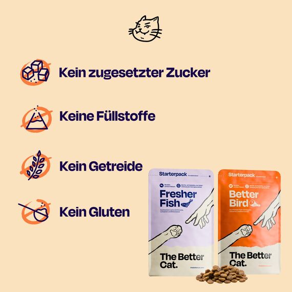 The Better Cat Super Premium Trockenfutter für Katzen | Getreidefreies Katzenfutter Trocken | Hoher Fleischanteil | Ohne Zucker | Mit Probiotika (400g, Huhn)