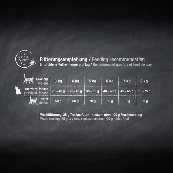 LEONARDO Fresh Duck & Poultry [4kg] Katzenfutter | Trockenfutter mit 85% Frischfleisch für Katzen | Alleinfuttermittel für ausgewachsene Katzen Aller Rassen ab 1 Jahr