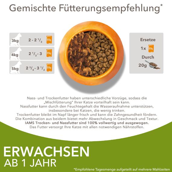 IAMS Delights Land Collection Katzenfutter Nass - Multipack mit Fleisch Sorten (Lamm, Rind, Huhn & Pute) in Sauce, Nassfutter für Katzen ab 1 Jahr, 12 x 85g