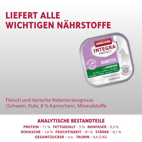 animonda INTEGRA PROTECT Diabetes mit Kaninchen (16 x 100 g), Katzennassfutter bei Diabetes mellitus, Katzen Diätfutter für zuckerkranke Katzen, Nassfutter ohne Zucker