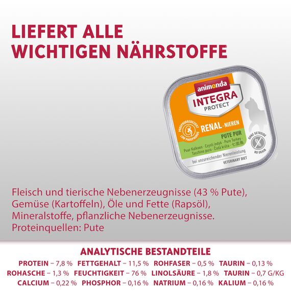 animonda INTEGRA PROTECT Renal Pute Pur (6 x 100 g), Katzen Diätfutter bei Niereninsuffizienz, Katzenfutter bei Nierenerkrankung, Nassfutter für Katzen ohne Getreide