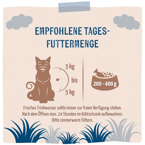 MjAMjAM - Premium Nassfutter für Katzen - Quetschie - purer Fleischgenuss - zarte Ente pur, 6er Pack (6 x 300 g), getreidefrei mit extra viel Fleisch