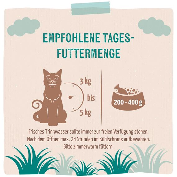 MjAMjAM - Premium Nassfutter für Katzen - Quetschie - purer Fleischgenuss - gute Pute pur, 12er Pack (12 x 125 g), getreidefrei mit extra viel Fleisch