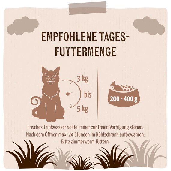 MjAMjAM - Premium Nassfutter für Katzen - purer Fleischgenuss - köstliches Lamm pur, 6er Pack (6 x 200 g), getreidefrei mit extra viel Fleisch