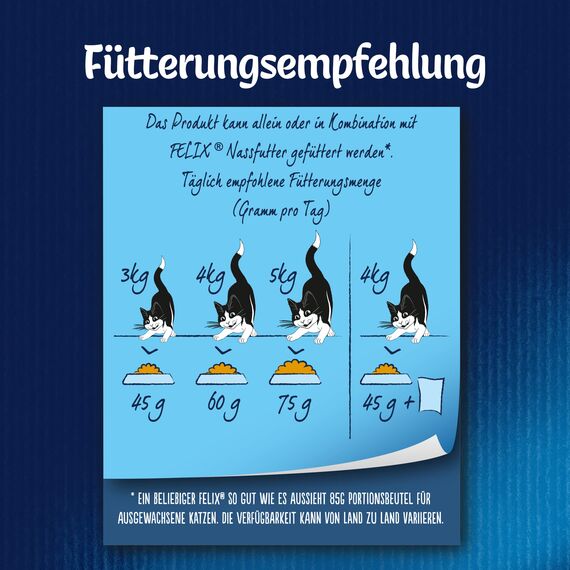 FELIX Farmhouse Sensations Katzenfutter trocken, mit Huhn und Truthahn, 2er Pack (1 x 1kg)