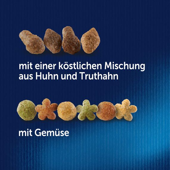 FELIX Farmhouse Sensations Katzenfutter trocken, mit Huhn und Truthahn, 2er Pack (1 x 1kg)