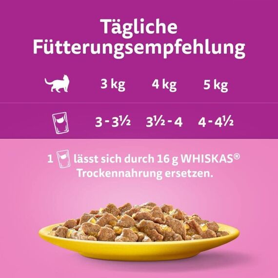 Whiskas 1+ Katzenfutter Hühnchen in Gelee, 28x85g (1 Packung) – Hochwertiges Nassfutter für ausgewachsene Katzen in 28 Portionsbeuteln (Packung mit 2)