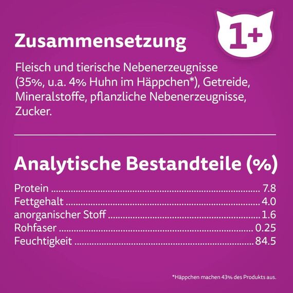 Whiskas 1+ Katzenfutter Hühnchen in Gelee, 28x85g (1 Packung) – Hochwertiges Nassfutter für ausgewachsene Katzen in 28 Portionsbeuteln