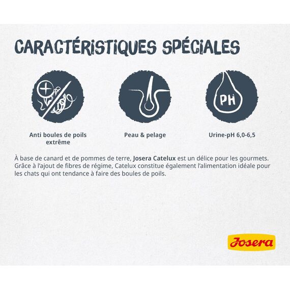 JOSERA Catelux (1 x 400 g) | Mit schmackhaftem Entenprotein & Kartoffel für anspruchsvolle Katzen | Super Premium Trockenfutter für ausgewachsene Katzen | 2er Pack