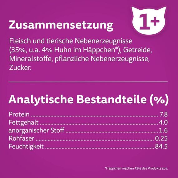 Whiskas 1+ Katzenfutter Hühnchen in Gelee, 28x85g (1 Packung) – Hochwertiges Nassfutter für ausgewachsene Katzen in 28 Portionsbeuteln (Packung mit 2)