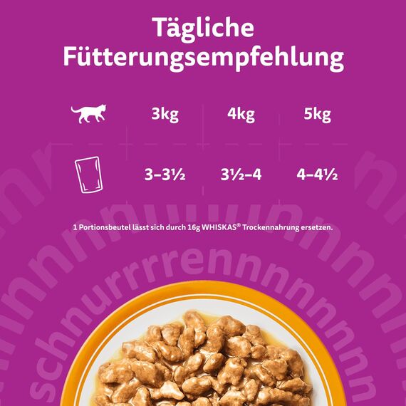 WHISKAS Nassfutter in Sauce für ausgewachsene Katzen 28 x 85g mit Geflügel
