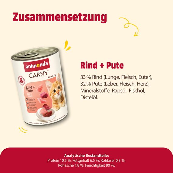 animonda Carny Katzen Nassfutter Kitten Rind + Pute (12 x 400g), Kitten getreidefreies Katzennassfutter ohne Zucker für wachsende Kätzchen bis 1 Jahr, mit frischen Zutaten