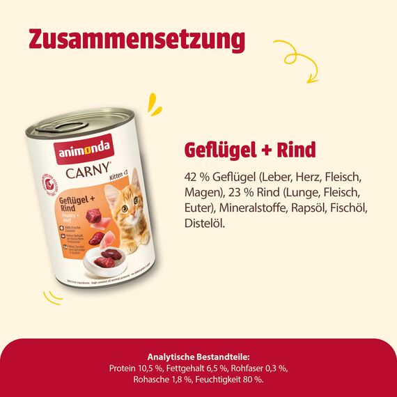 animonda Carny Katzen Nassfutter Kitten Geflügel + Rind (12 x 400g), Kitten getreidefreies Katzennassfutter ohne Zucker für wachsende Kätzchen bis 1 Jahr, mit frischen Zutaten