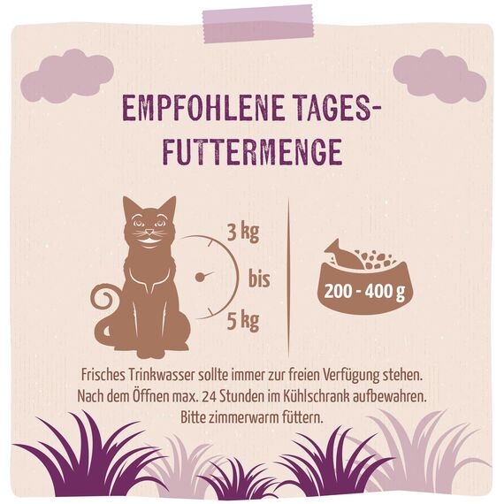 MjAMjAM - Premium Nassfutter für Katzen - Quetschie Purer Fleischgenuss - leckeres Wildschwein pur, 12er Pack (12x125g), getreidefrei