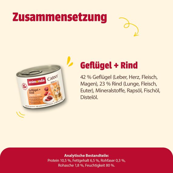animonda Carny Katzen Nassfutter Kitten Geflügel + Rind (12 x 200g), Kitten getreidefreies Katzennassfutter ohne Zucker für wachsende Kätzchen bis 1 Jahr, mit frischen Zutaten
